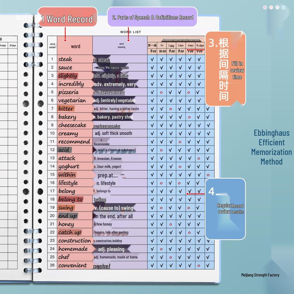 Ebbinghaus English Vocabulary Memory Book: Exam Prep & Word Review Guide