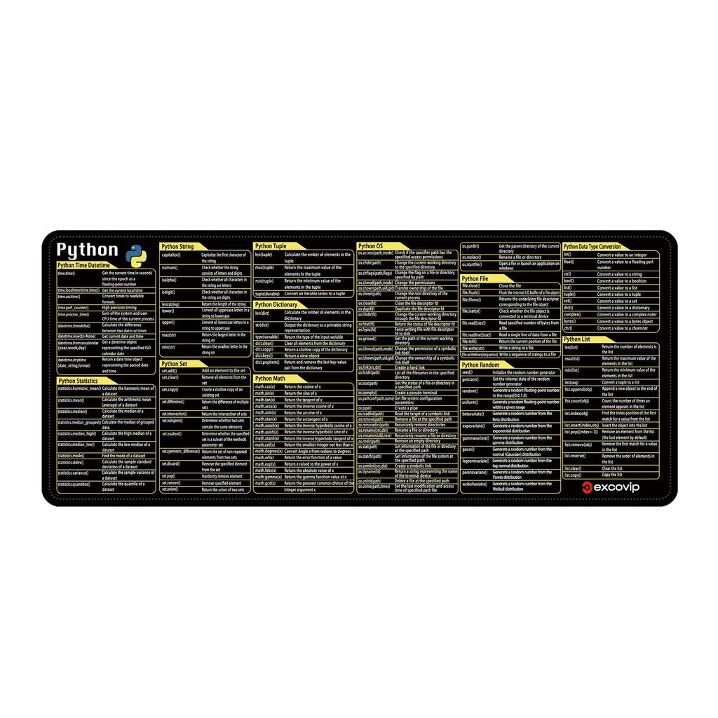 Custom Non-Slip All-English Excel Shortcut Mouse Pad for Office - European & American Style