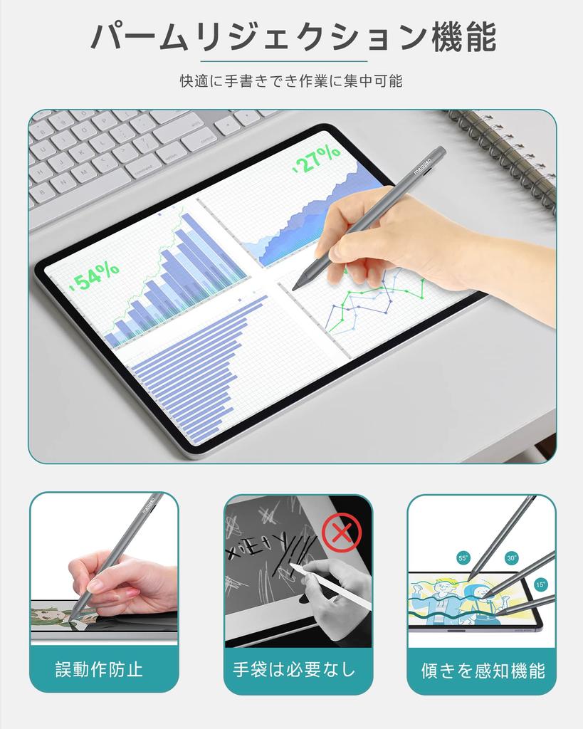 Metapen Touch Pen for Surface - Microsoft Officially Certified - 4096 Pressure Sensitivity, Tilt Sensitivity, Magnetic Attachment, Type-C Fast Chargin