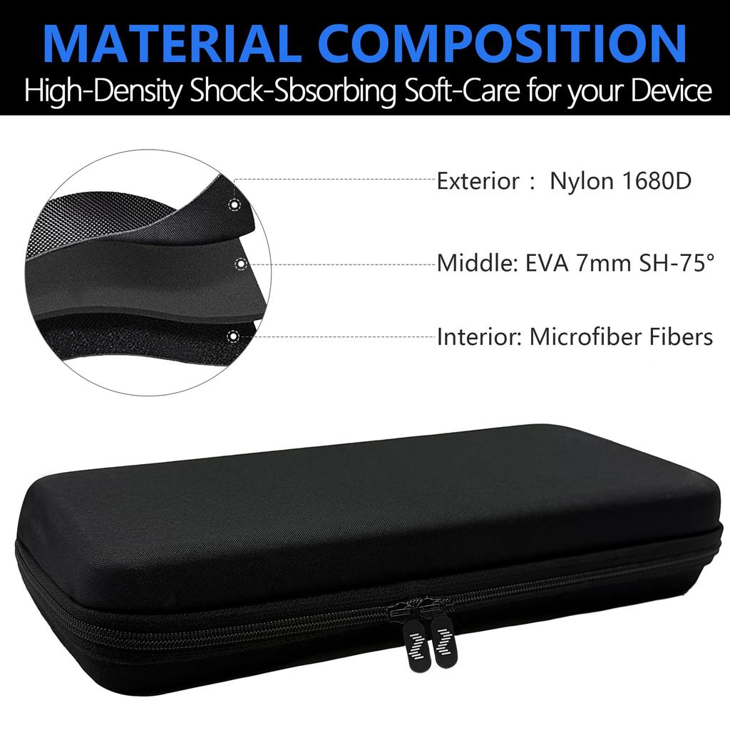 The MUSIIN Audio Sampling Synthesizer Storage Case is compatible with the Teenage Engineering This portable music equipment storage case features mesh