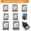 Pocket Guitar Chord Practice Tool Portable Guitar Neck for Trainer Beginner W/a Rotatable Chords Chart Screen