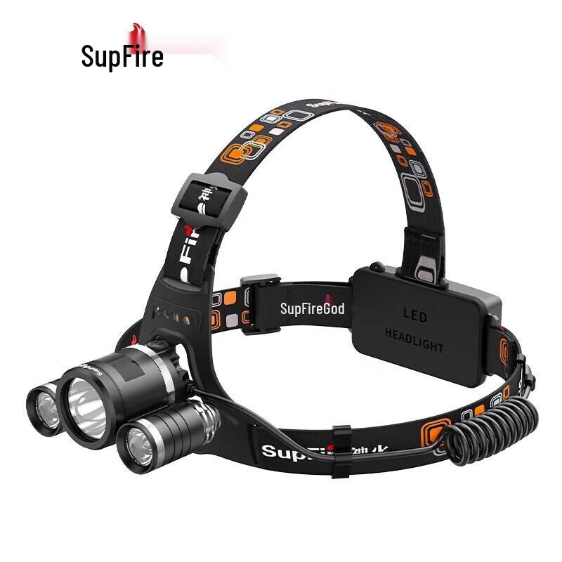 Shenhuo HL33 Strong LED Headlamp