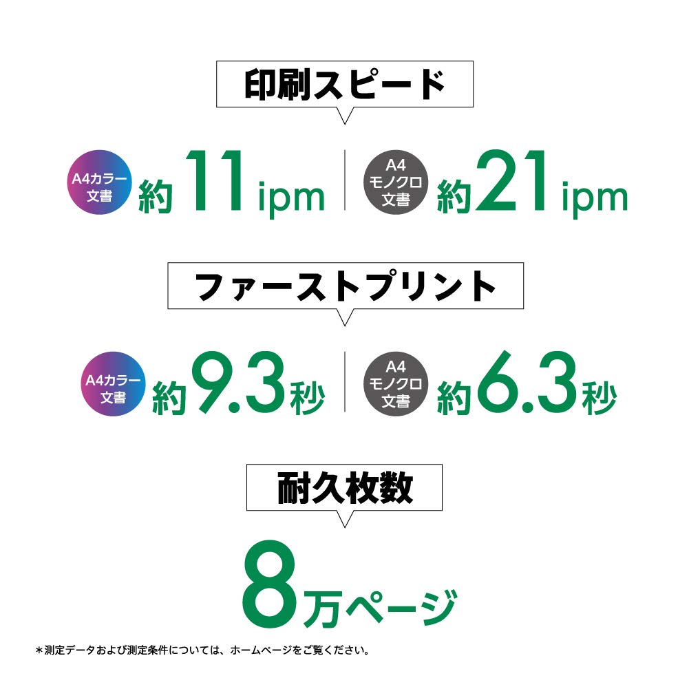 Epson A4 Business Inkjet Color Multifunction Machine FAX PX-M730F