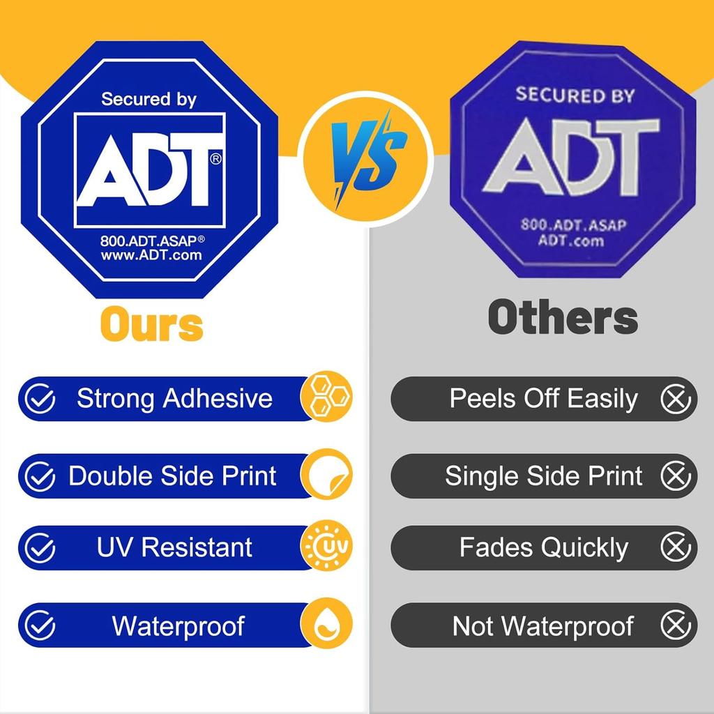 12 Pack ADT Security Stickers, ADT Safety Signs Waterproof Decals for Home Windows and Doors HD Printed