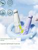Anio Capsule Umbrella, Foldable Umbrella, Dual-Purpose Sunshade Umbrella, Sun Protection Umbrella, Portable Umbrella, High-End Umbrella