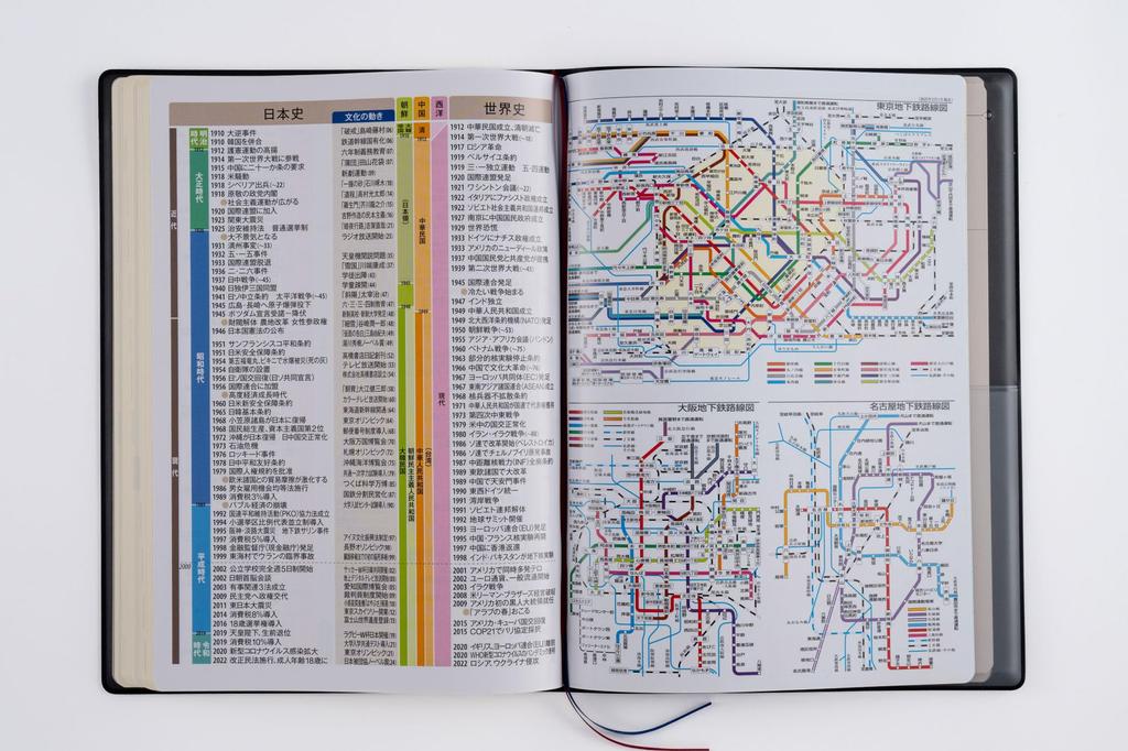 Takahashi 2026 B5 Weekly Desk 66 January Diary, Black, No. (Starts 2026)