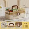 Portable Large Capacity Medicine Box Family Use Emergency First Aid Storage Organizer for Drugs And Medical Supplies