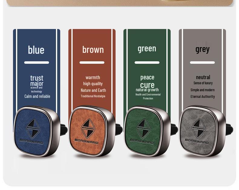 Car Vent Air Freshener for Borgward BX Series: BX3, BX5, BX7, BXi7, BX6 - Fragrance Deodorant Perfume