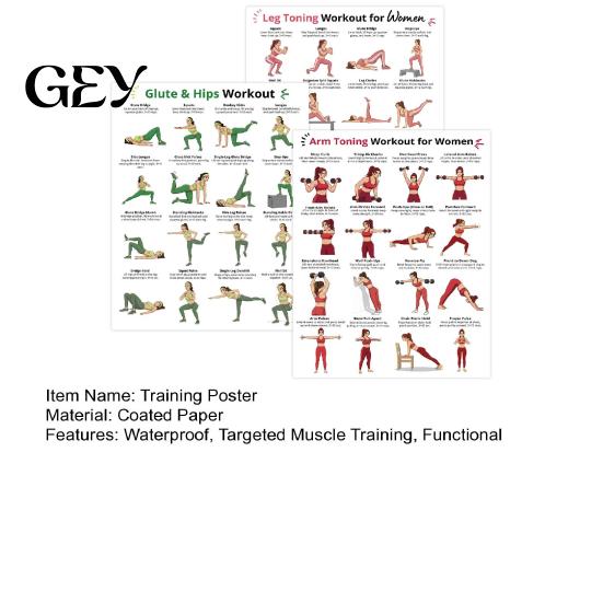 Quick Start Fitness Guide 3Pcs Women's Workout Poster Set, Strength Training for Arms Legs Targeted Muscle Hips, Exercise Chart Home Gym, Wall