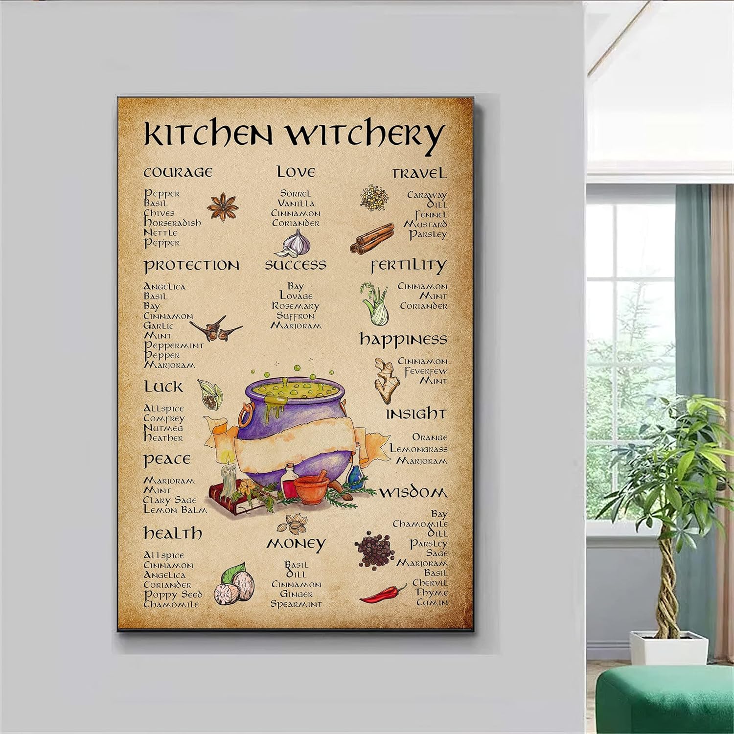 

Retro Metal Tin Sign Kitchen Witchery Poster Witches Herbs Poster Witch Cauldron Poster Kitchen Witch Art Magic Wialuminum 20x30cm（7.8x11.8inch）