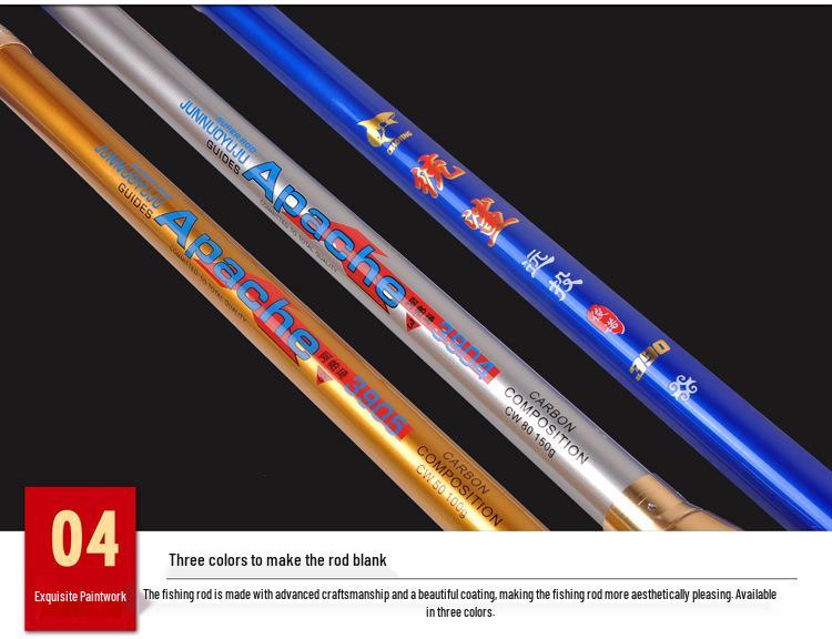 High Carbon Surf Fishing Rod, 3.6-5.4m, Strong & Durable for Spinning and Casting, Long Section Design