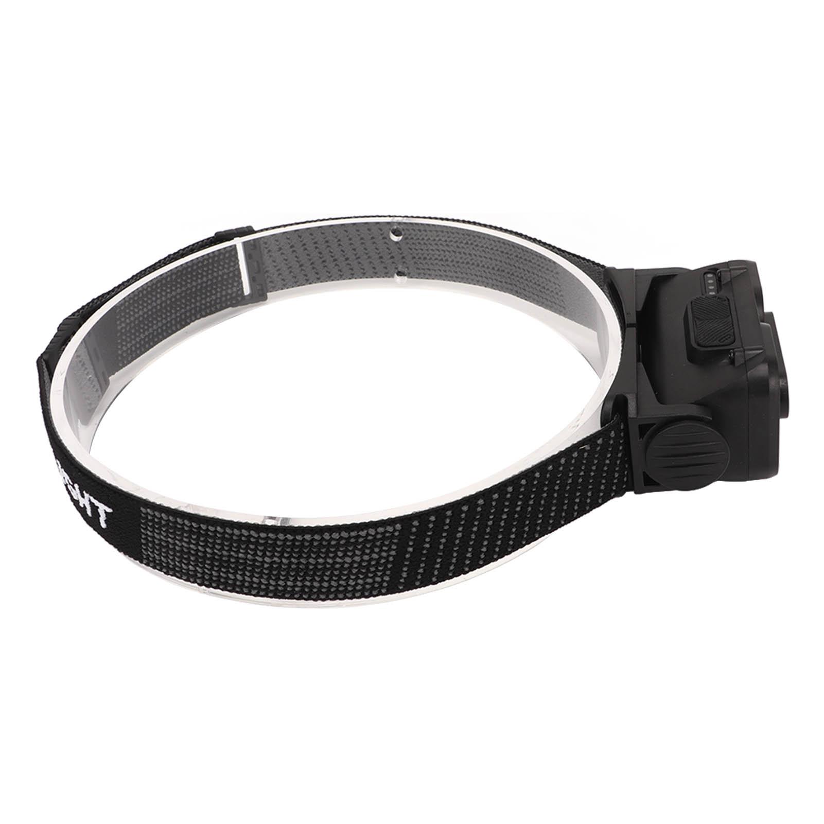 

K361 COB Floodlight Headlamp USB Rechargeable LED Headlamp IPX4 Waterproof Outdoor Cycling Flashlight