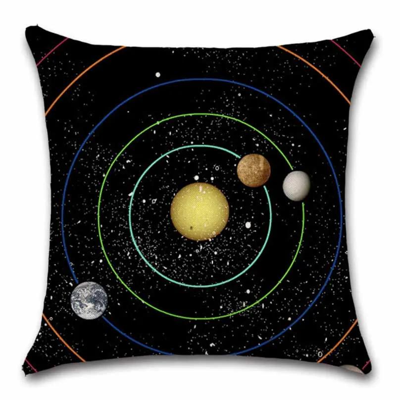 45x45cm Solar System Eight Planets Children Gift Printed Polyester Cushion Cover Chair Seat Sofa Ornament Home Decor Pillowcase