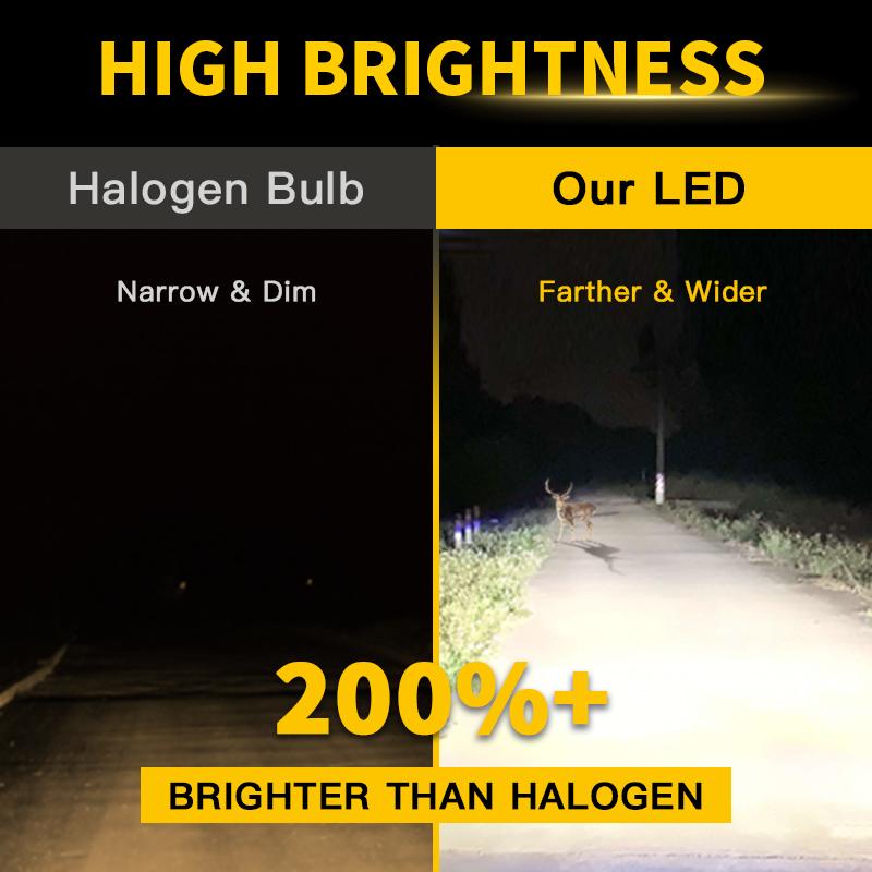 2PCS For Honda CRV CR-V 2007 2008-2014 LED Headlight Bulbs H4 HB2 High Low Beam Lamp H11 Fog Light 6000K CSP for Car Headlamp