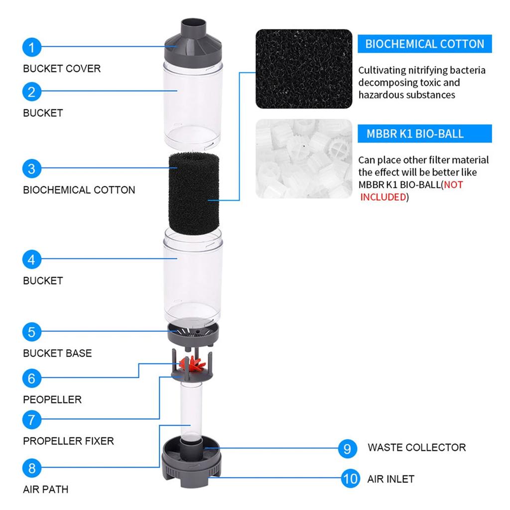 Aquarium Fish Feces Collector Fish Poop Separator Filter Fish Manure Suction Separator Fish Tanks Automatic Cleaning Filter