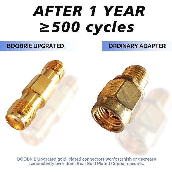 Boobrie 2-Pack Upgraded SMA Female to RP-SMA Female Adapter DC-18GHz VSWR ≤1.15 RF Coaxial Gold-Plated Adadper for FPV Drone Signal Booster