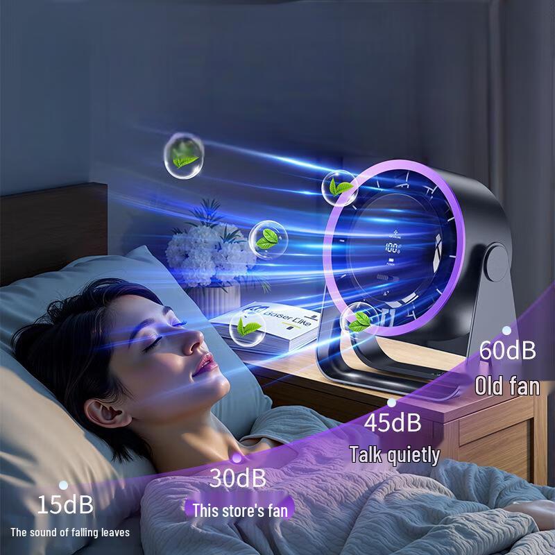 Yuanzu Smart Digital Display Desktop Fan