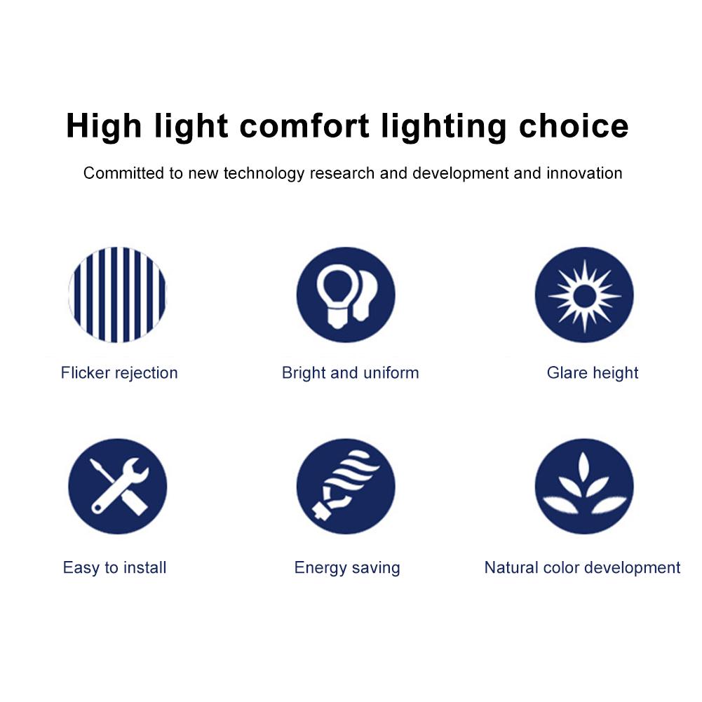 3.9/4.9/6.2 Inch 15/18/24W Ceiling Fan Light Retrofit Kit 110/220V Ceiling Fan Light Replacement Panel Pendant Light Round Panel