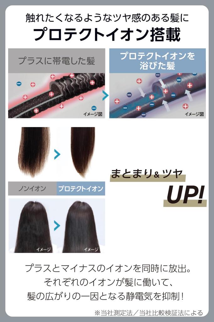 Tescom Nobby by Tescom White Ash Hair Dryer with Protect Ion High High Fast Automatic Switching Stand Cord NIB500B-W/E Technology, Airflow, Speed,