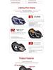 2000-2006 Mercedes-Benz C-Class W203 C200K LED Projector Headlights with DRL & Turn Signals
