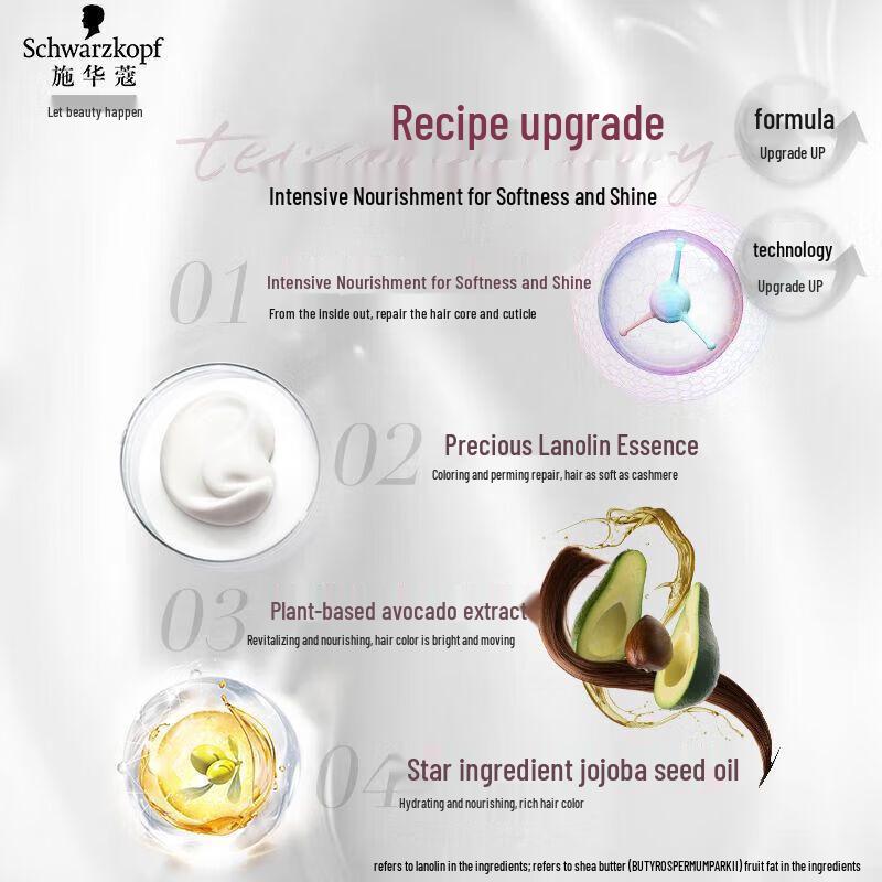 Schwarzkopf Cashmere Repair Shampoo & Conditioner Set