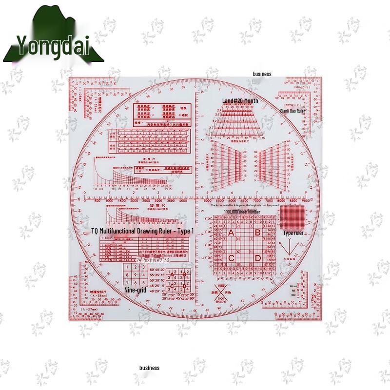 Tactical Map Reading and Drawing Ruler