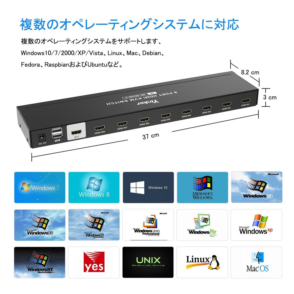 KVM Switch HDMI 8 Yinker USB HDMI Rack KVM Console 8 Input 1 Output with 9 Cables 4 USB Hub Desktop Selector IR Remote Rack Ears Port, 4K@30Hz 2.0 &