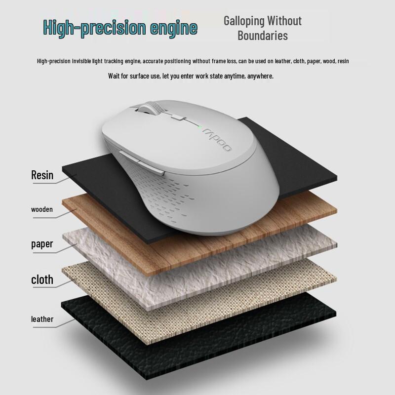Rapoo M300G Wireless Bluetooth Ergonomic Silent Office Mouse