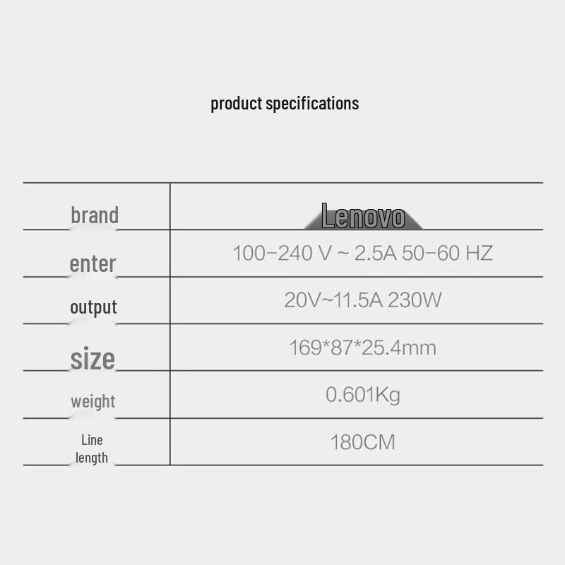 Lenovo ThinkPad Laptop Power Adapter