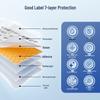 Shuofang 50x20mm White Flat Thermal Label Paper (5 Rolls)