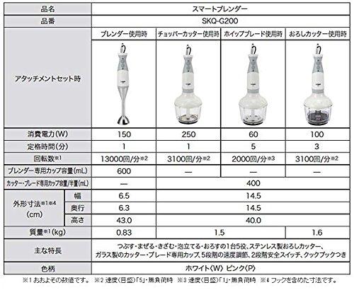 Tiger Smart Blender, Pink, SKQ-G200-P