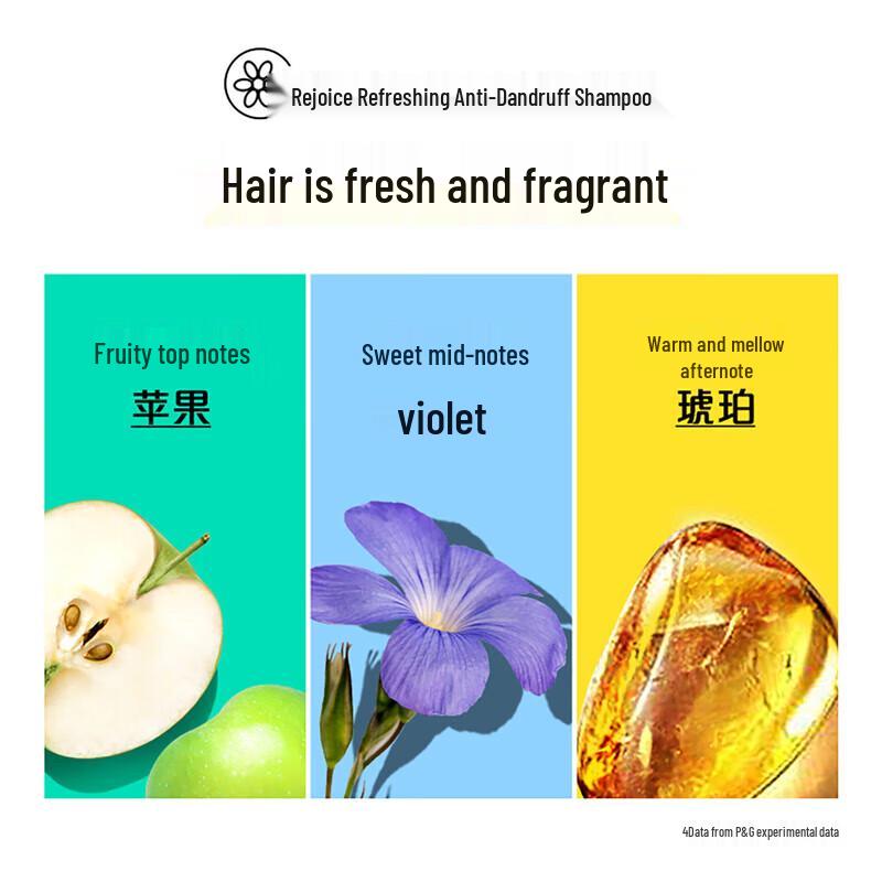 Rejoice Refreshing Anti-Dandruff Shampoo