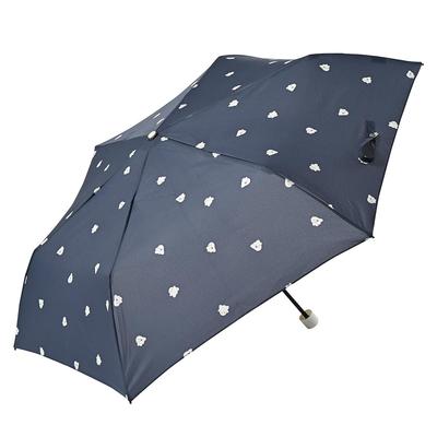 Accesorii – Umbrele