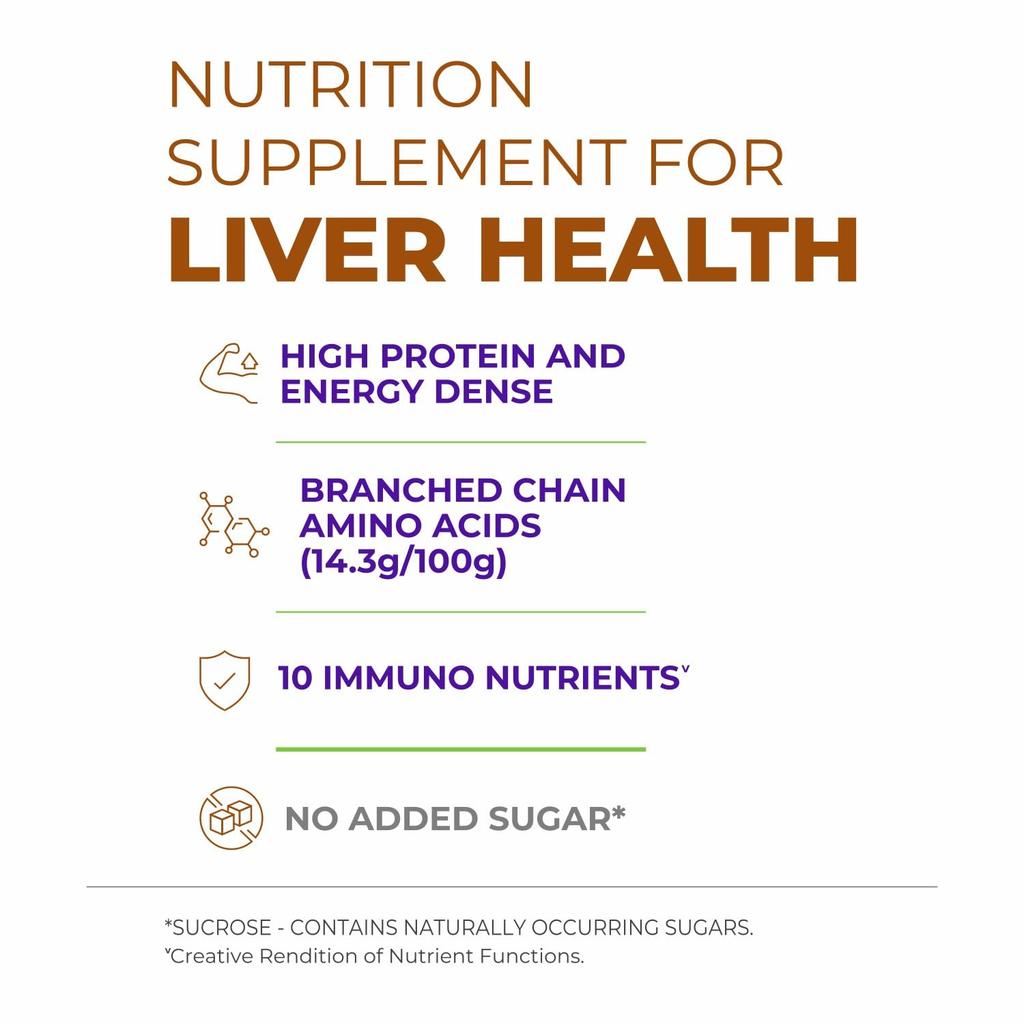 Celevida Liv Chocolate Whey Protein Powder 400g Pack High Protein Liver Support Supplement