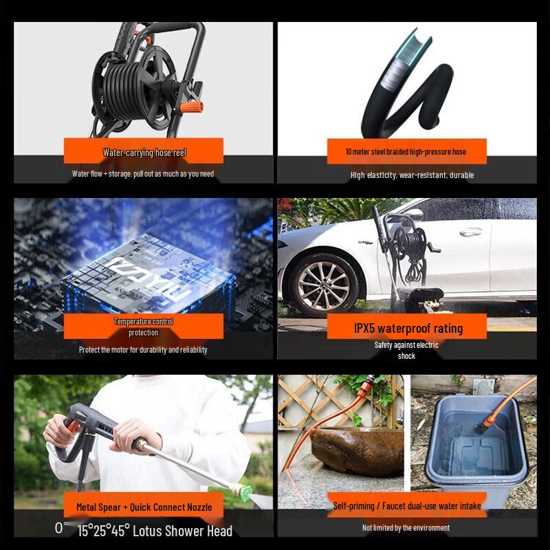 Yili High-Pressure Car Washer YLQ6301G