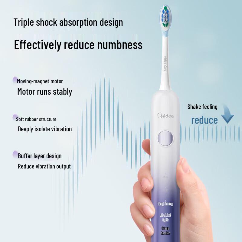 Midea YM3 Sonic Electric Toothbrush, 180-Day Battery Life CN plug (adapter included)