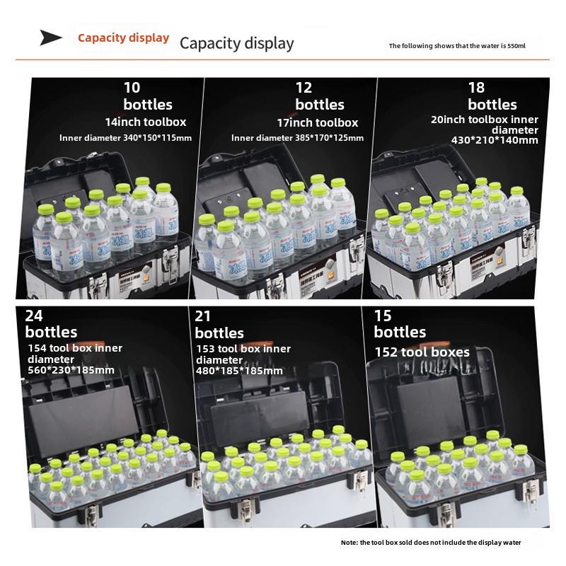 Green Forest Stainless Steel Toolbox: Multifunctional Storage for Hardware & Electricians