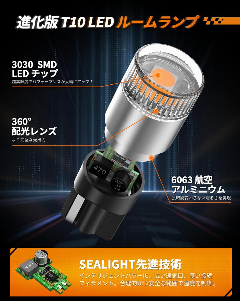 SEALIGHT T10 Led Number Light Explosive 1040lm Position Lamp "360