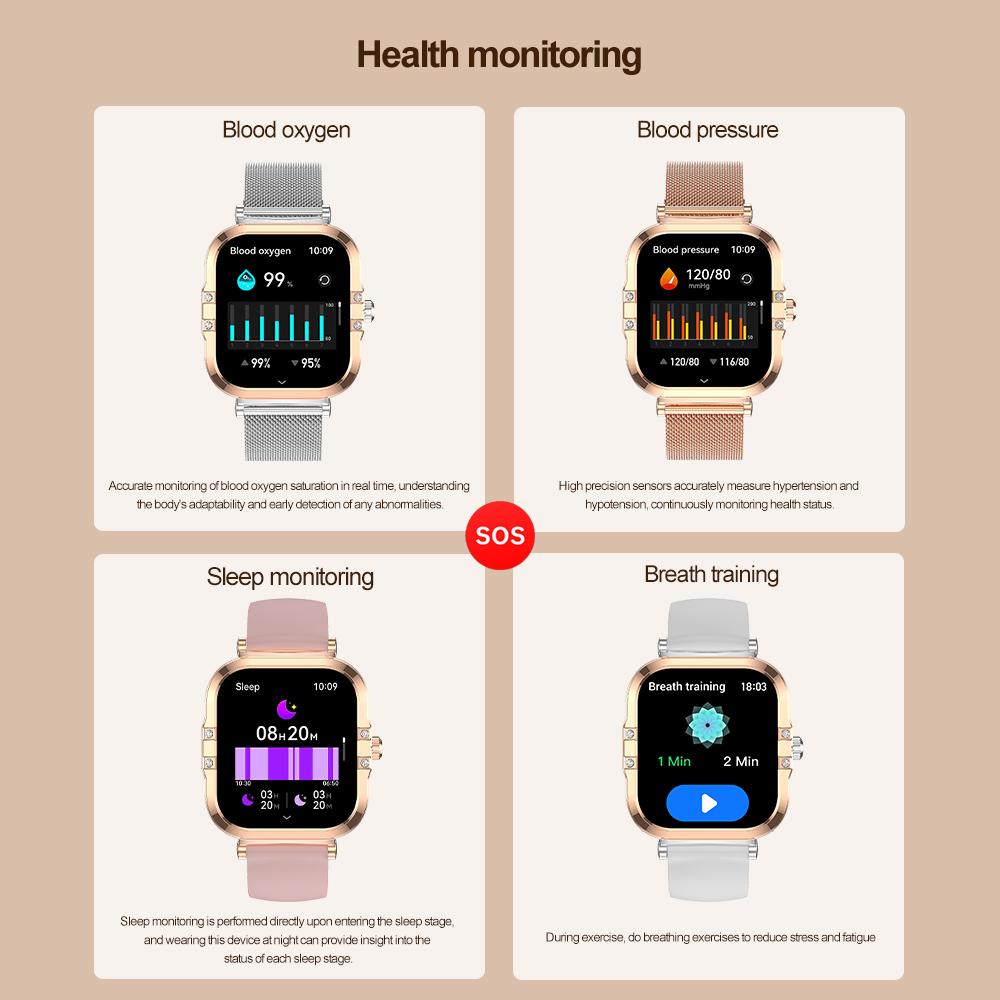 Dámské chytré hodinky SACOSDING 2025 Bluetooth Call 1,75palcová dotyková obrazovka chytré hodinky pro ženy Monitorování zdraví IP68 Vodotěsné Fitness