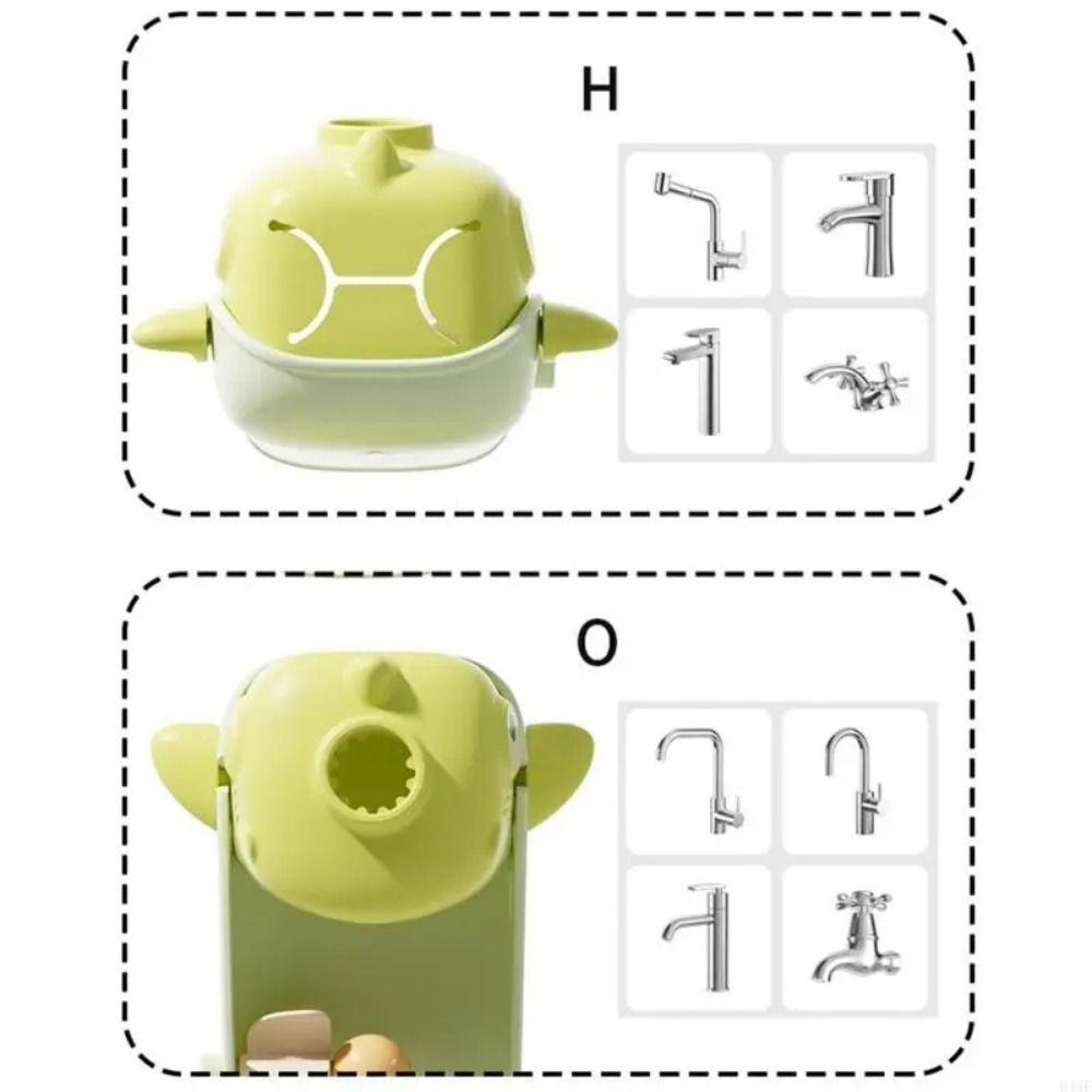 Temperature Sensitive Cartoon Hand Wash Helper  Independent Handwashing