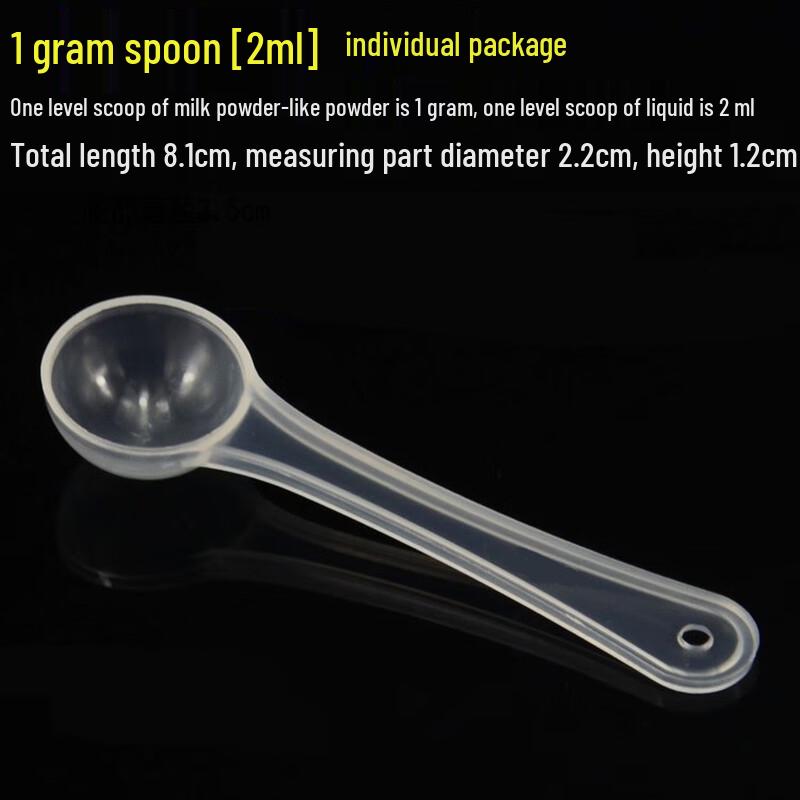 

Zhaoran 1g Transparent Plastic Measuring Spoons