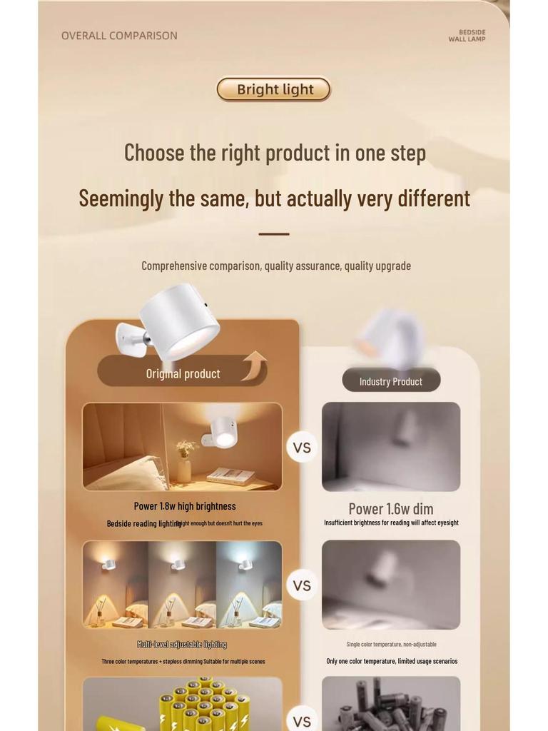 Portable LED Magnetic Wall Lamp – Easy Install, Adjustable Spotlight, Minimalist Design for Ambience and Reading.