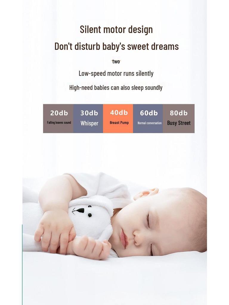 Smart Electric Breast Pump: All-in-One, Silent, Painless, Large Suction, Milk Collector & Postpartum Massager