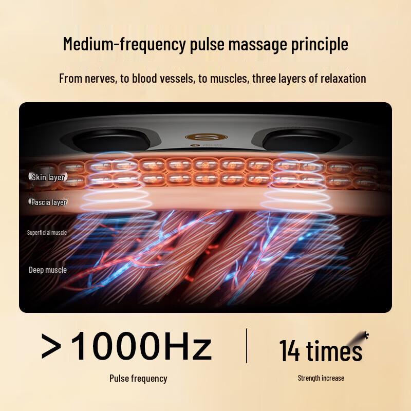 SKG W7 Smart Waist Massager