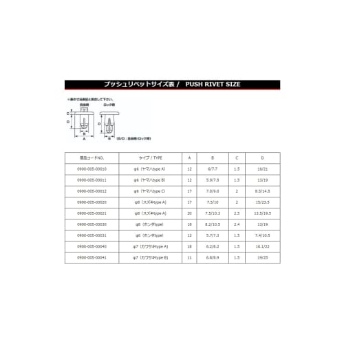KITACO Push Rivet (??6/Yamaha type A/3 pieces) General Purpose K-CON 0900-005-00010