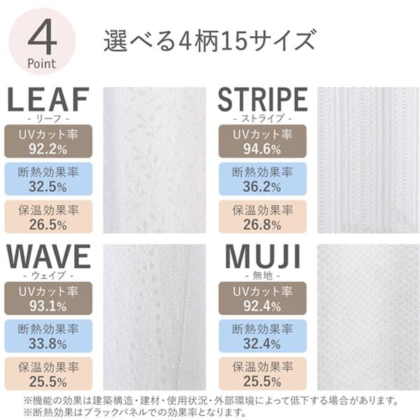BELLUNA Lace Set of Made In UV Mirror Obscured from the Shape Memory Adjustable Sun Solid Energy 100cm Wide Curtains, 2, Japan, Insulated,