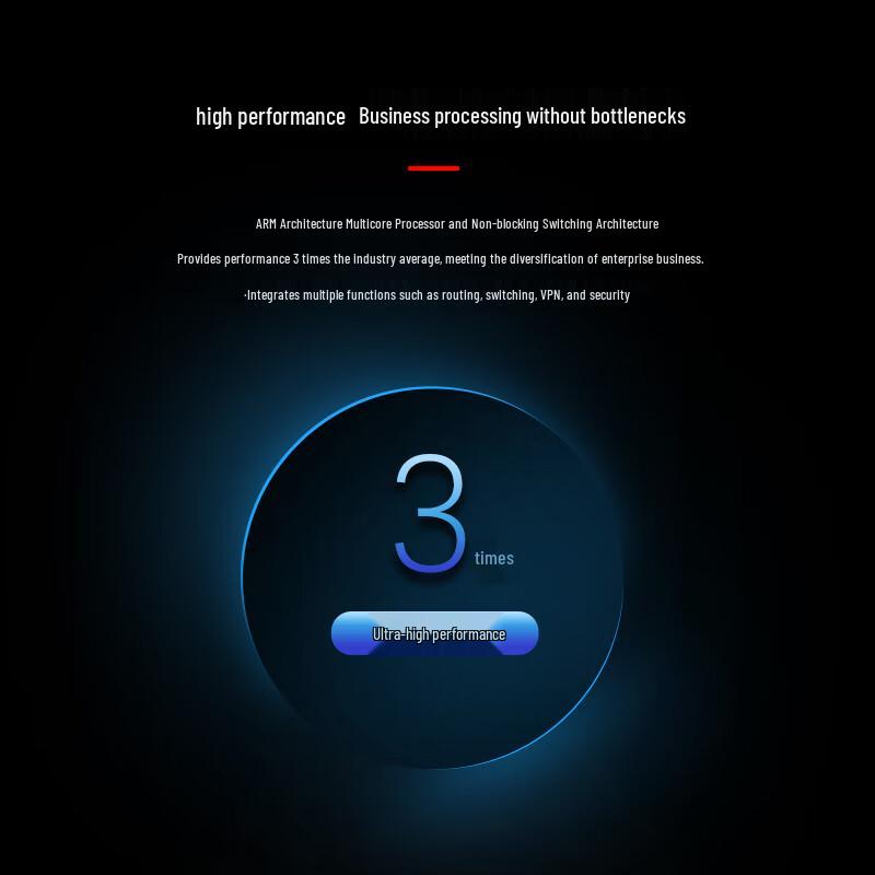 Huawei AR611-S Enterprise Wired Router (CN Version)