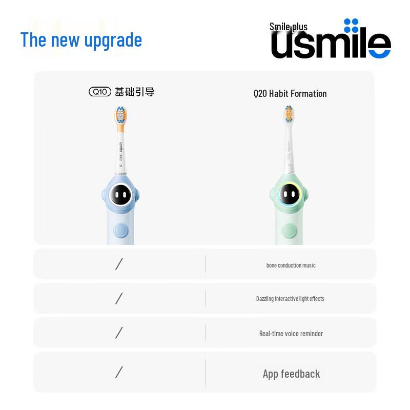 usmile Q20 Sonic Kids Electric Toothbrush CN Plug (adapter Included)