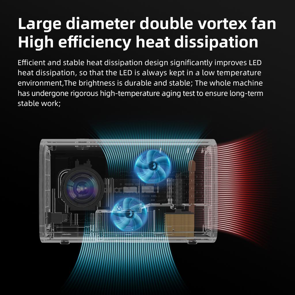 Mini Projector 720P Home Theater with WiFi6 Support 150in Display Same Screen Technique Movie