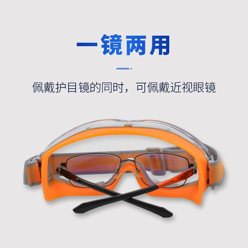 New Windproof, Sandproof, and Anti-fog Safety Goggles Anti-splash Industrial Goggles Compatible with Prescription Glasses